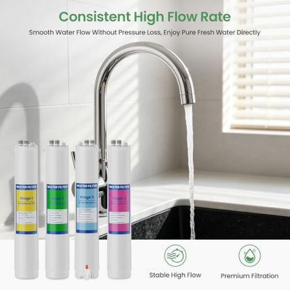 Water Filter Cartridges 7-Pack for Reverse Osmosis Systems - Compatible with Pure Blue H2O
