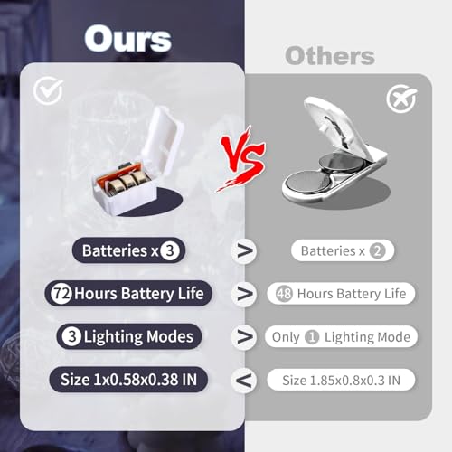 24 Pack Battery Operated Fairy Lights 3 Modes 7ft Warm White & Cool White