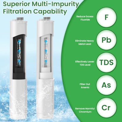 4 Pack Water Filter Cartridges for Reverse Osmosis Systems - Compatible with Pure Blue H2O PB‑TLRO4H50T