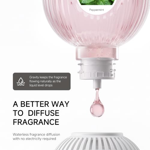 Nimin Waterless Home Fragrance Diffuser - Gardenia Blossom, 350ml