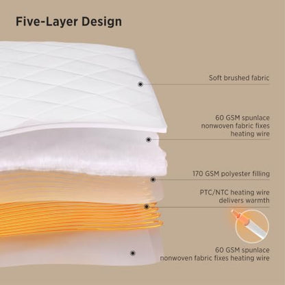 Queen Heated Mattress Pad with 4 Zones & Memory Function - Bed Warmer