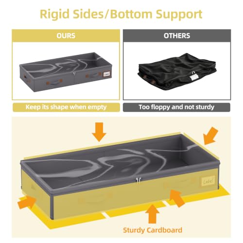 2-Pack 3-Inch Low Profile Under Bed Storage Container with Lid - Dark Grey, Slim & Sturdy