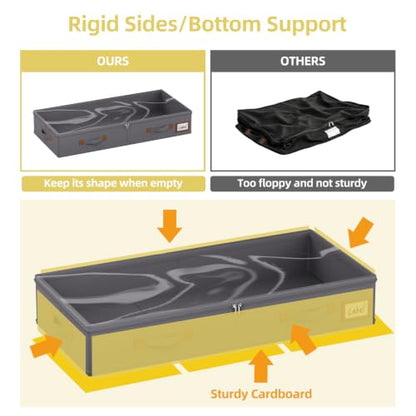2-Pack 3-Inch Low Profile Under Bed Storage Container with Lid - Dark Grey, Slim & Sturdy
