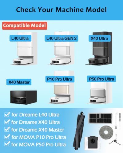 Robot Vacuum Accessories Kit for Dreame L40 Ultra & MOVA P10 Pro Ultra
