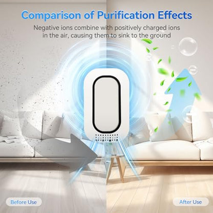 Plug in Negative Ion Air Purifier for Home & Office, Compact & Quiet