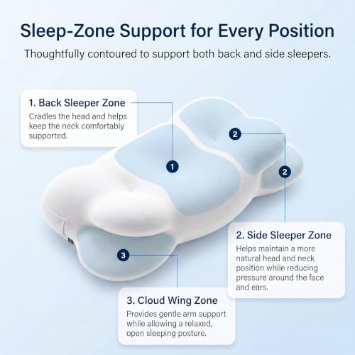 Large Cloud-Shaped Cervical Memory Foam Pillow for Neck Support