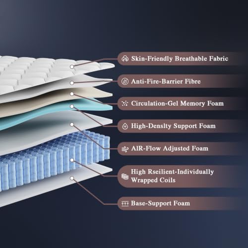 Full Size Hybrid Mattress in a Box - 12 Inch Memory Foam & Pocket Coil Support - Black, Full Size
