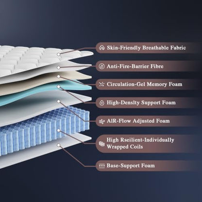 Full Size Hybrid Mattress in a Box - 12 Inch Memory Foam & Pocket Coil Support - Black, Full Size