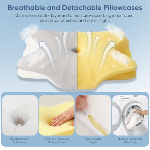 Cooling Cervical Pillow for Neck Pain Relief, Memory Foam Support for Side, Back & Stomach Sleepers