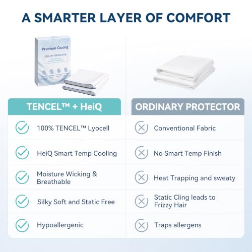 White King Size Tencel Lyocell Pillow Protector 2 Pack with Zipper - Hypoallergenic & Cool