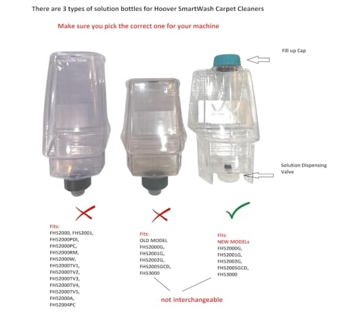 Replacement Solution Tank for Hoover SmartWash Carpet Cleaner, 7.5 Inch Tall