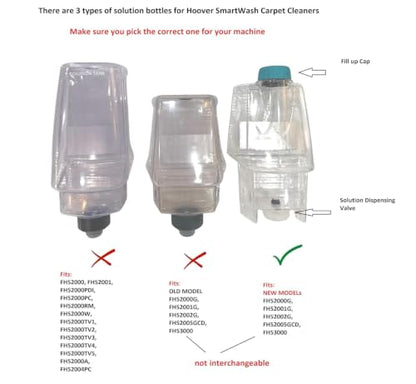 Replacement Solution Tank for Hoover SmartWash Carpet Cleaner, 7.5 Inch Tall