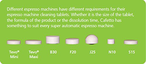 Cafetto S15 High Performance Espresso Machine Cleaning Tablets (8 Tablets Blister)