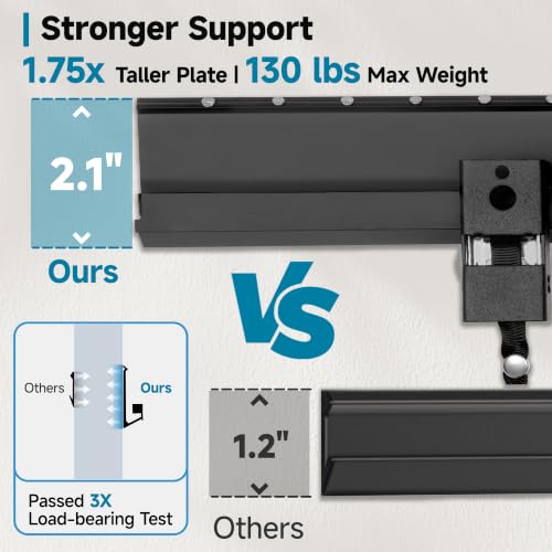 No-Stud TV Wall Mount for 32-70 Inch TVs, Up to 130 lbs, Easy Install