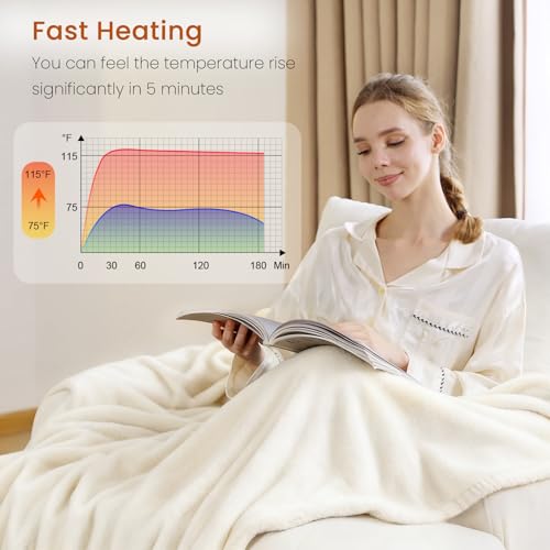 White Heated Throw Blanket 50x60 with Button Controller - Cozy & Soft