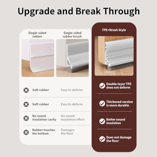 White Door Draft Stopper with 0.8 Inch Brush - 39.4 Inch Silicone Door Sweep