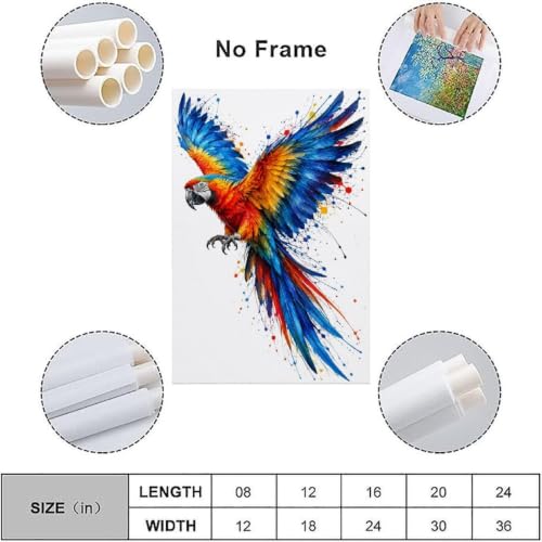 Macaw Parrot Wall Art Poster Tropical Aviary Canvas 36x24 Inch - Unframed