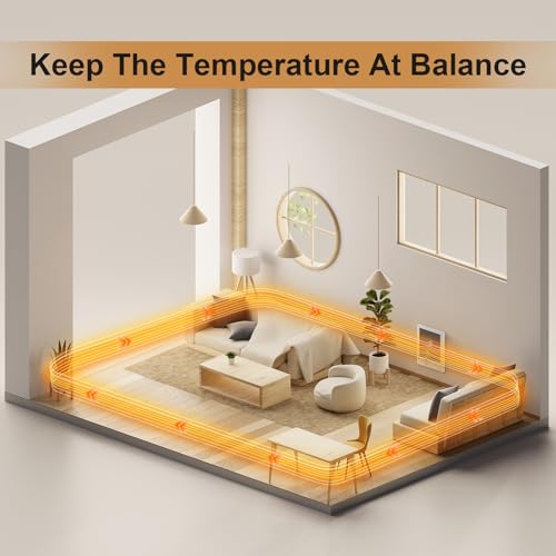 Electric Wall Heater with Thermostat Off-White - Fast Heating 220 sq ft