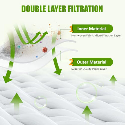 Multi-Layer Vacuum Bags for Eureka Mighty Mite 3670 3680 Series - Replacement Dust Bags