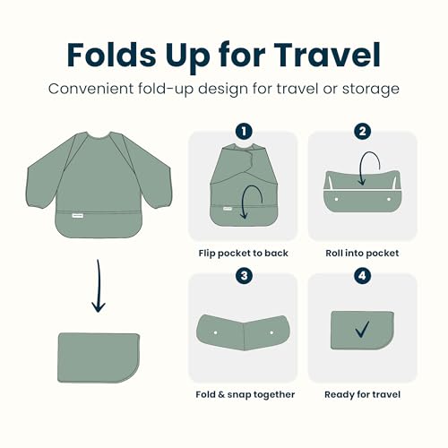 Tiny Twinkle Long Sleeve Bib for Babies & Toddlers | 2-Pack Waterproof Smock Bib for Eating | Machine Washable & Mess-Proof Feeding Essentials | Newborn Shower Gift (Slate Olive,6–24M)