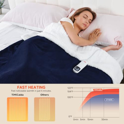 Queen Size Waffle Fleece Heated Blanket with Dual Control Navy - Fast Heating