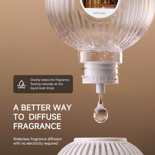 Waterless Diffuser 350ml Sphere Design - Luxury Hotel Scent - No Reeds