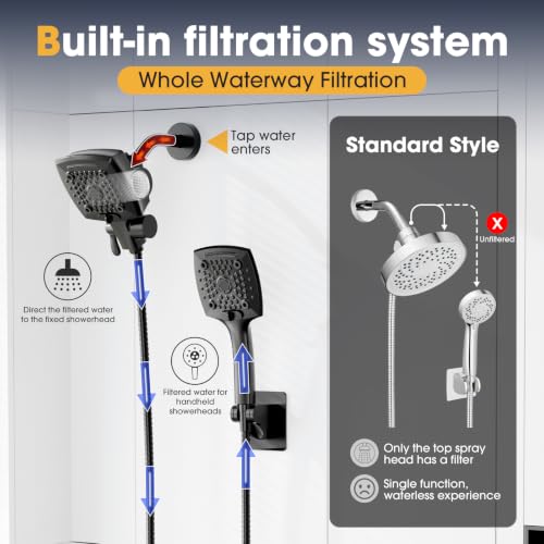 Black High Pressure Shower Head with Filters for Hard Water - Handheld & Fixed