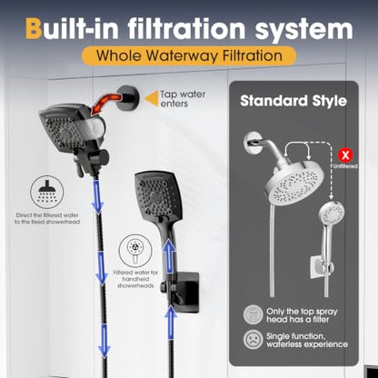 Black High Pressure Shower Head with Filters for Hard Water - Handheld & Fixed