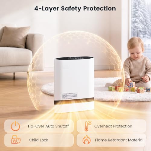 Electactic Space Heater Portable Electric Heaters White Compact - Indoor Use