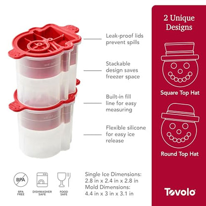 Snowman Ice Molds with Top Hats - Set of 2 Holiday Frozen Drink Ice Cubes