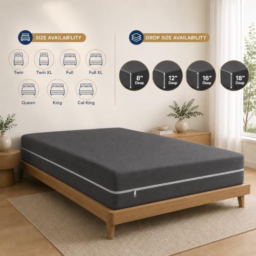 Queen Zipper Fitted Mattress Cover - 8-Inch Deep Microfiber Encasement
