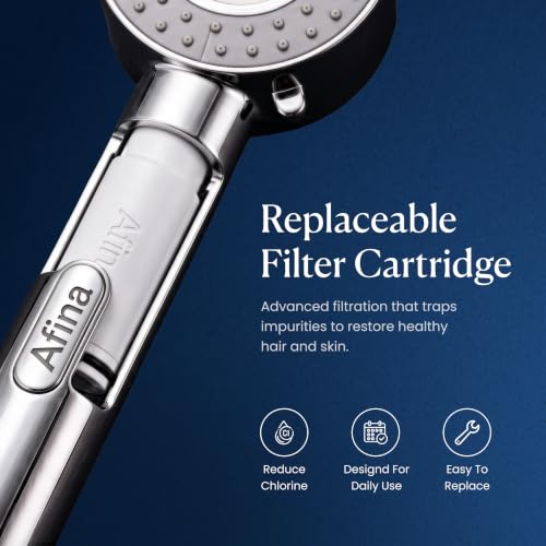 Afina Filtered Handheld Shower Head 2 Modes High Pressure Matte Black