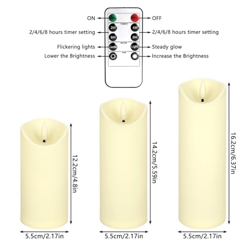 72 Pack Ivory Flameless LED Candles with Remote Control - Realistic Flickering & Timer