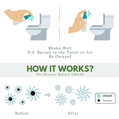 Bathroom Deodorizer Spray 5 Pack - Toilet Freshener & Room Odor Eliminator