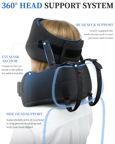 Travel Pillow for Long Flights Deep Black with Eye Mask & Head Strap Support