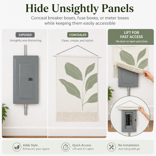Electrical Panel Cover Tapestry - Modern Wall Art for Fuse Box, 26"L x 18"W