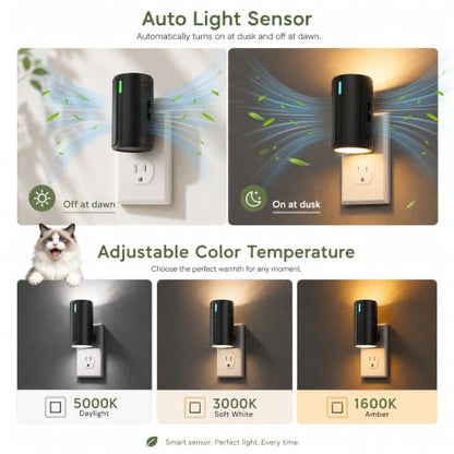 2 Pack Plug-In Air Purifier with Night Light, Ionic Air Cleaner for Home