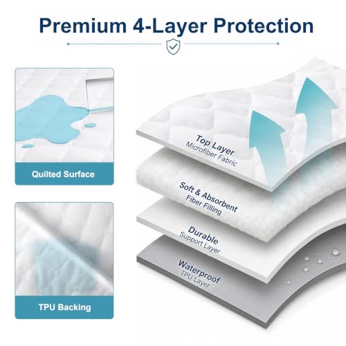 Waterproof Crib Mattress Protector 2-Pack White 28x52 +8 Inches