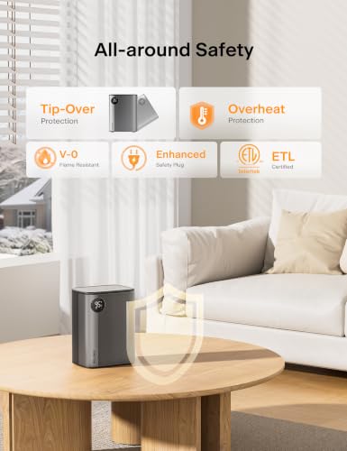 1500W Ceramic Space Heater with Remote Control for Bedroom & Office