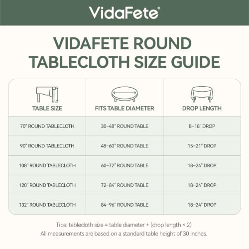 VidaFete 10 Pack 120-Inch Green Round Polyester Tablecloth - Classic Series