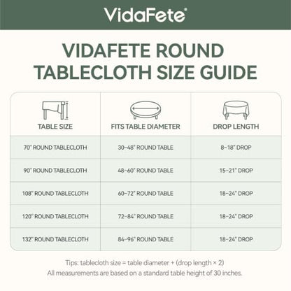 VidaFete 10 Pack 120-Inch Green Round Polyester Tablecloth - Classic Series
