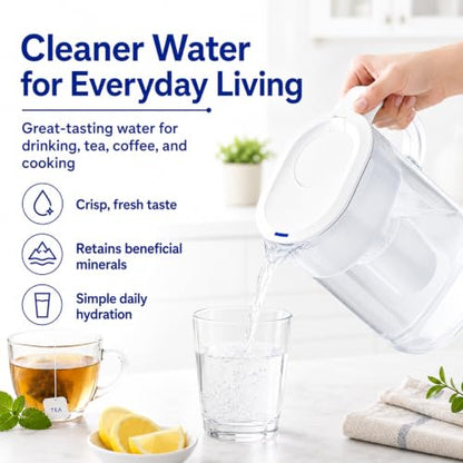 Rainvia 7 Pack Water Filter Cartridges for Brita Pitchers & Dispensers - Replacement Set
