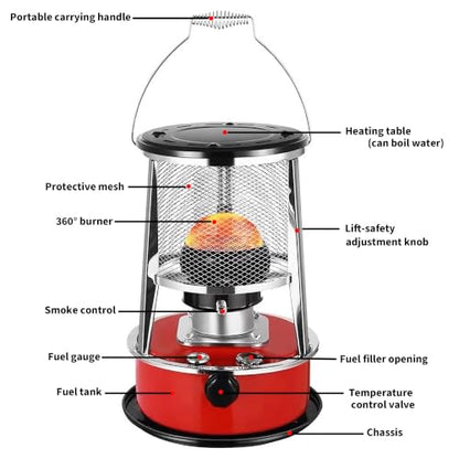 Portable Kerosene Heater 9000 BTU with 3 Wicks for Indoor & Camping Use