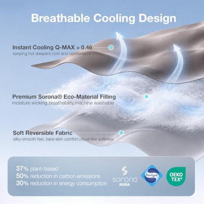 Queen Cooling Comforter Set - 5 Pieces All-In-One Sleep Bedding