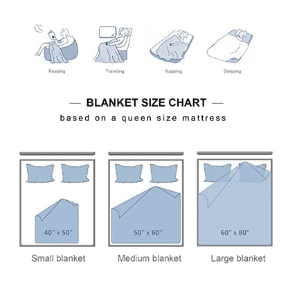 Dau to Dad Soft Throw Blanket 60x50 Inches - Father's Day Gift for Dad