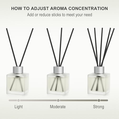 Reed Diffuser Set of 3 with Eucalyptus Lavender, Sandalwood & Teakwood Fragrance