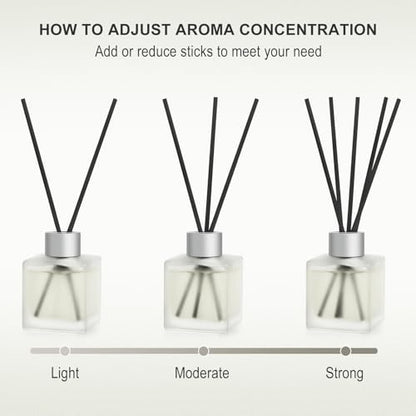 Reed Diffuser Set of 3 with Eucalyptus Lavender, Sandalwood & Teakwood Fragrance