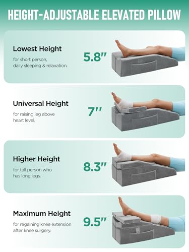 Leg Elevation Pillow for Post-Surgery Recovery 29x13x9.5 Inches Memory Foam Support