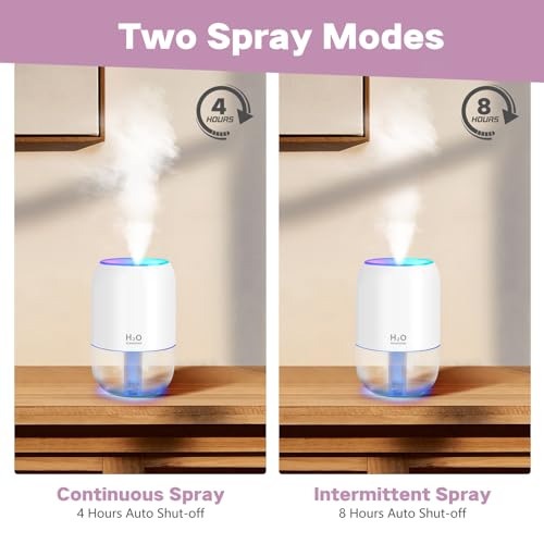 Mini White Humidifier 200ml for Bedroom, Home, Plants - Portable & Quiet