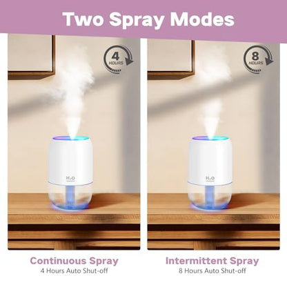 Mini Gray White Portable Humidifier with Auto Shut-off for Bedroom, Office, Car, 200ml